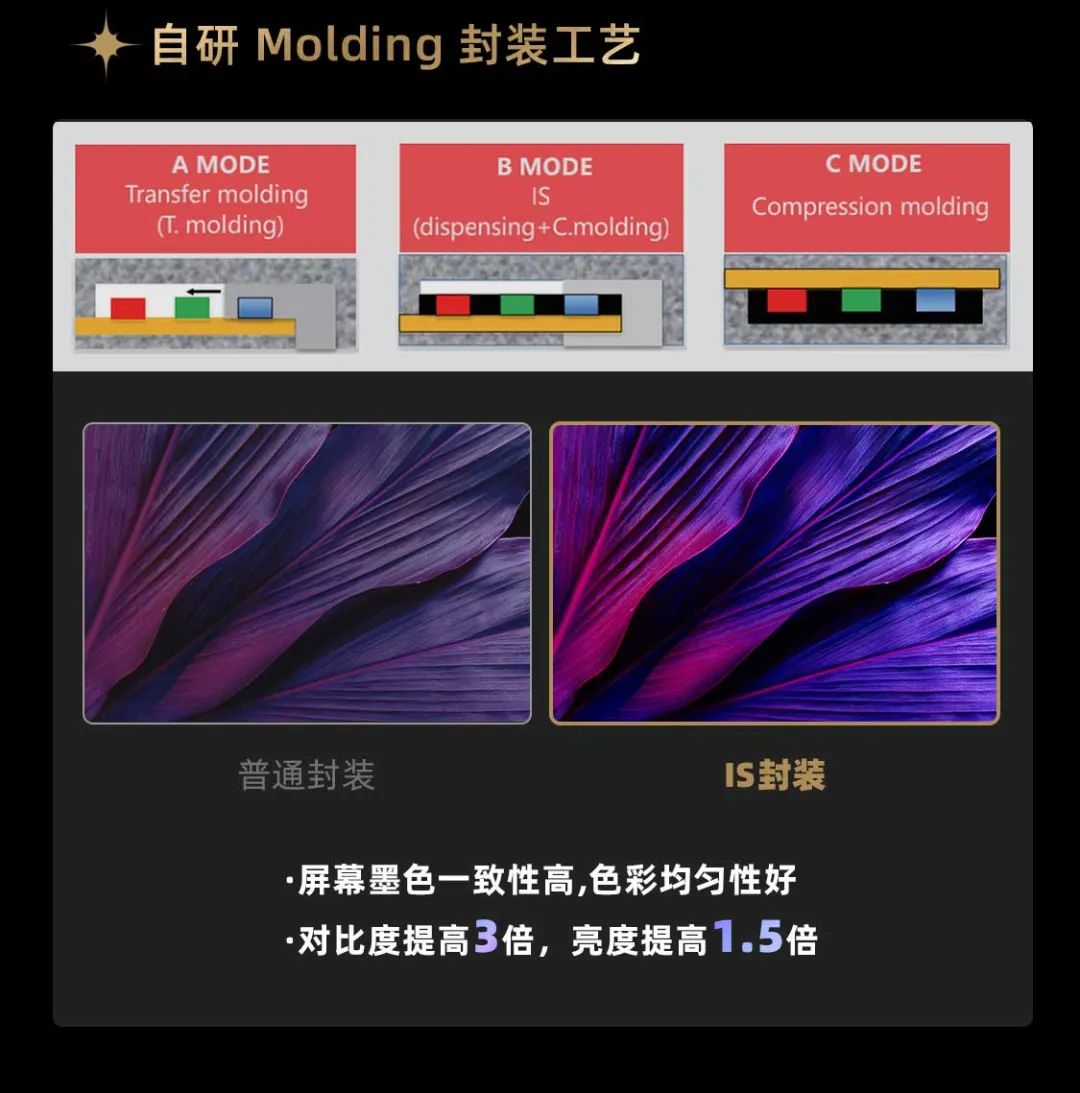 K8凯发面向全球发布第二代Micro LED显示技术——K8凯发黑钻(Diamond)系列