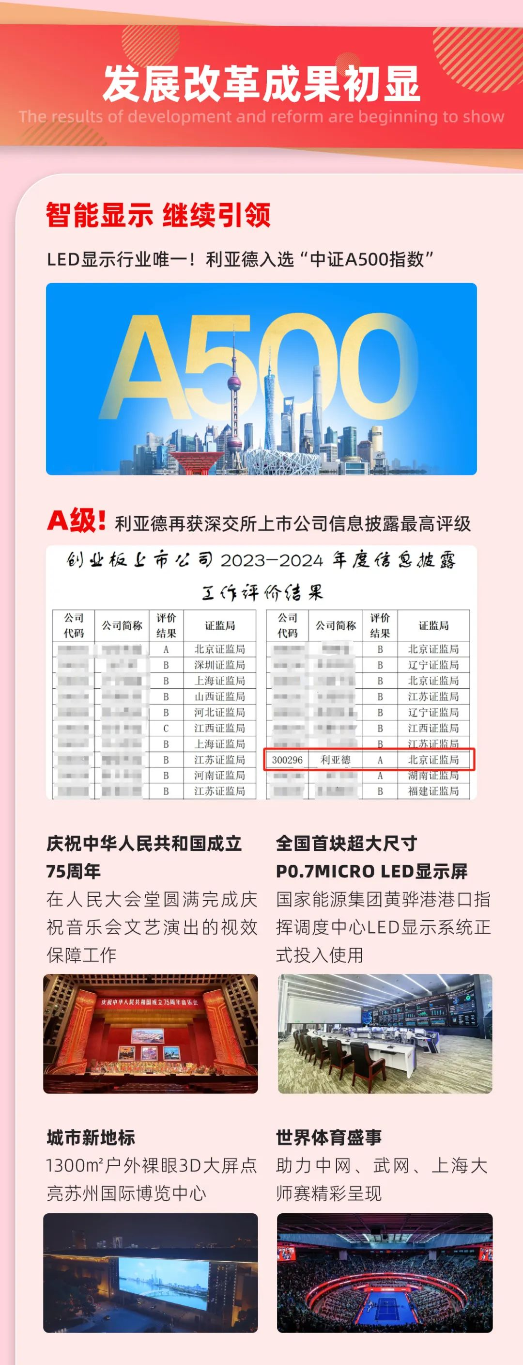 一图读懂K8凯发集团2024年前三季度报告