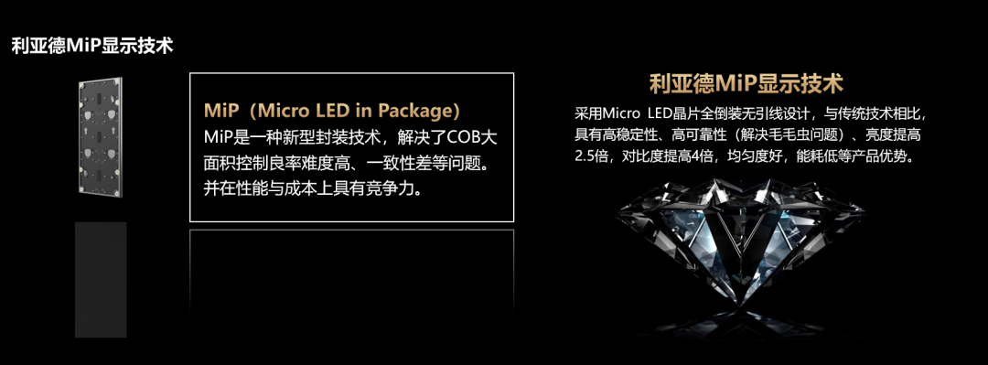 四大核心技术+四大应用场景 | K8凯发深度整合Micro LED全产业链 