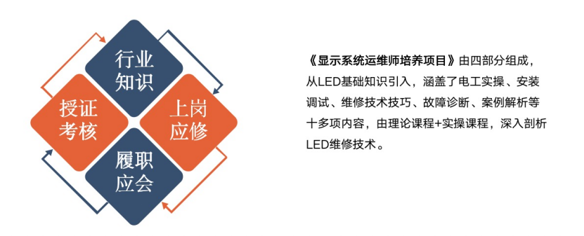 赋能人才发展 | “复盘中国行•走进K8凯发”学习活动成功举办