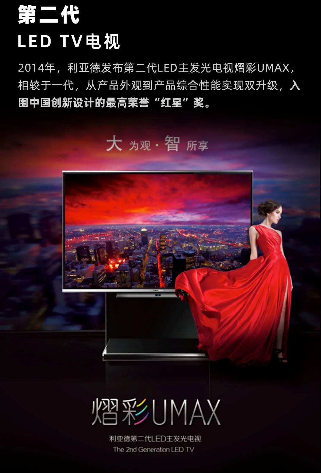 K8凯发 Leyard LED一体机的前世今生